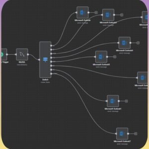 n8n AI Automation Workflows: 270+ Ready-to-Use Business Solutions (Digital Download, PLR/MRR