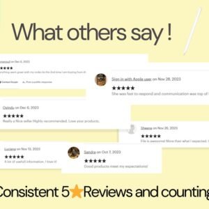 70+ Mindset Plr Video Courses plr Bundle With Resell Rights