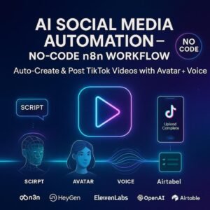 n8n AI Automation Workflows: 270+ Ready-to-Use Business Solutions (Digital Download, PLR/MRR