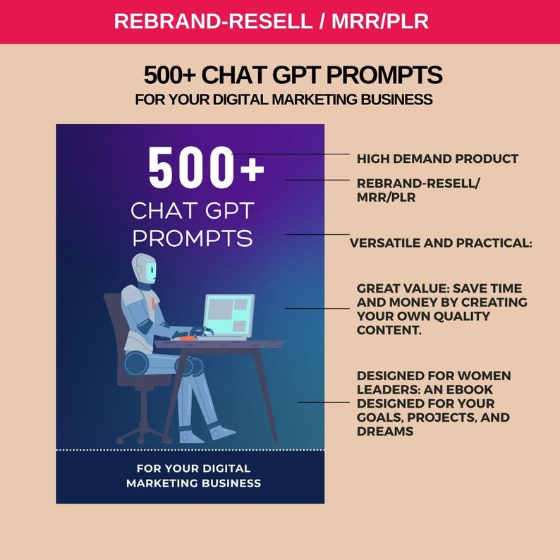 Ultimate AI Course/ Prompt Generator(canva Template) PLR Rights - Image 5