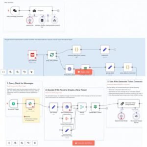 4300+ N8N Automation Workflows, Plug-and-Play Templates N8N automation