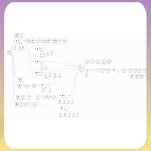 n8n AI Automation Workflows: 270+ Ready-to-Use Business Solutions (Digital Download, PLR/MRR
