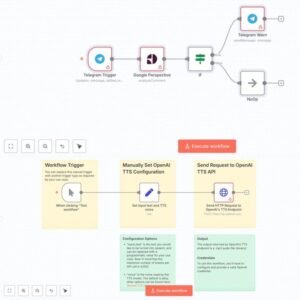 4300+ N8N Automation Workflows, Plug-and-Play Templates N8N automation