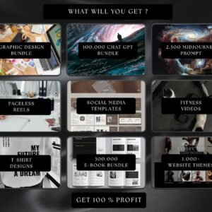 100 Million+ PLR MRR Bundle Ideal for Passive Income | Plr Mrr Digital Products