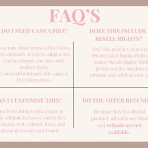 Faceless Creator Starter Kit | PLR & MRR Digital Products