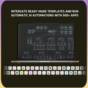 5000+ Automations n8n Workflow + Faceless Video Generator Ai Agents | Chatgpt