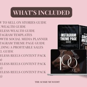 Faceless Creator Starter Kit | PLR & MRR Digital Products