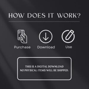 7500 Digital Planner Pages Bundle PLR MRR Editable Canva Templates