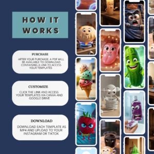 1200+ AI Talking Object Videos | Viral Reels Bundle PLR MRR