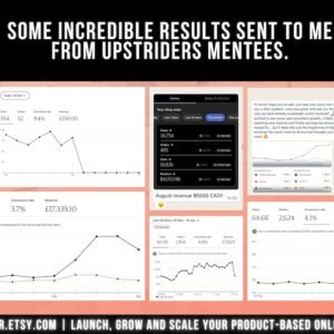 1000 Digital Products Ideas To Create And Sell Today For Passive Income, Etsy Digital Downloads