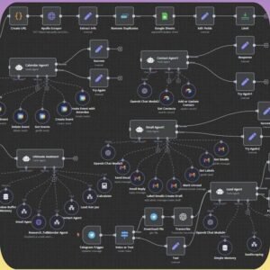 n8n AI Automation Workflows: 270+ Ready-to-Use Business Solutions (Digital Download, PLR/MRR