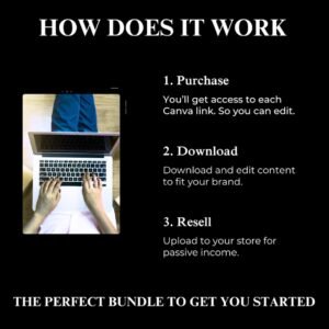1000+ Viral Hook Videos Bundle, TikTok Reels, Shorts (PLR, MRR) (Digital Download)
