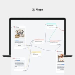 12 Manychat Automation Flows with Private Label Rights (PLR) and Master Resell Rights (MRR)
