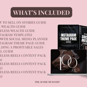Faceless Creator Starter Kit | PLR & MRR Digital Products