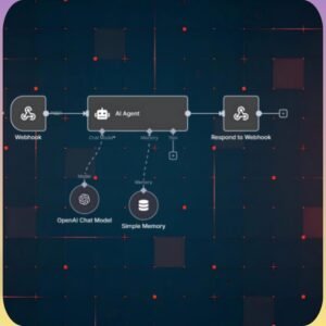 AI Voice Assistant Workflow: n8n & ElevenLabs Automation (JSON Template)
