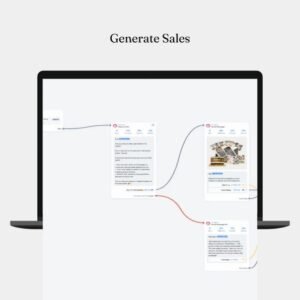 12 Manychat Automation Flows with Private Label Rights (PLR) and Master Resell Rights (MRR)