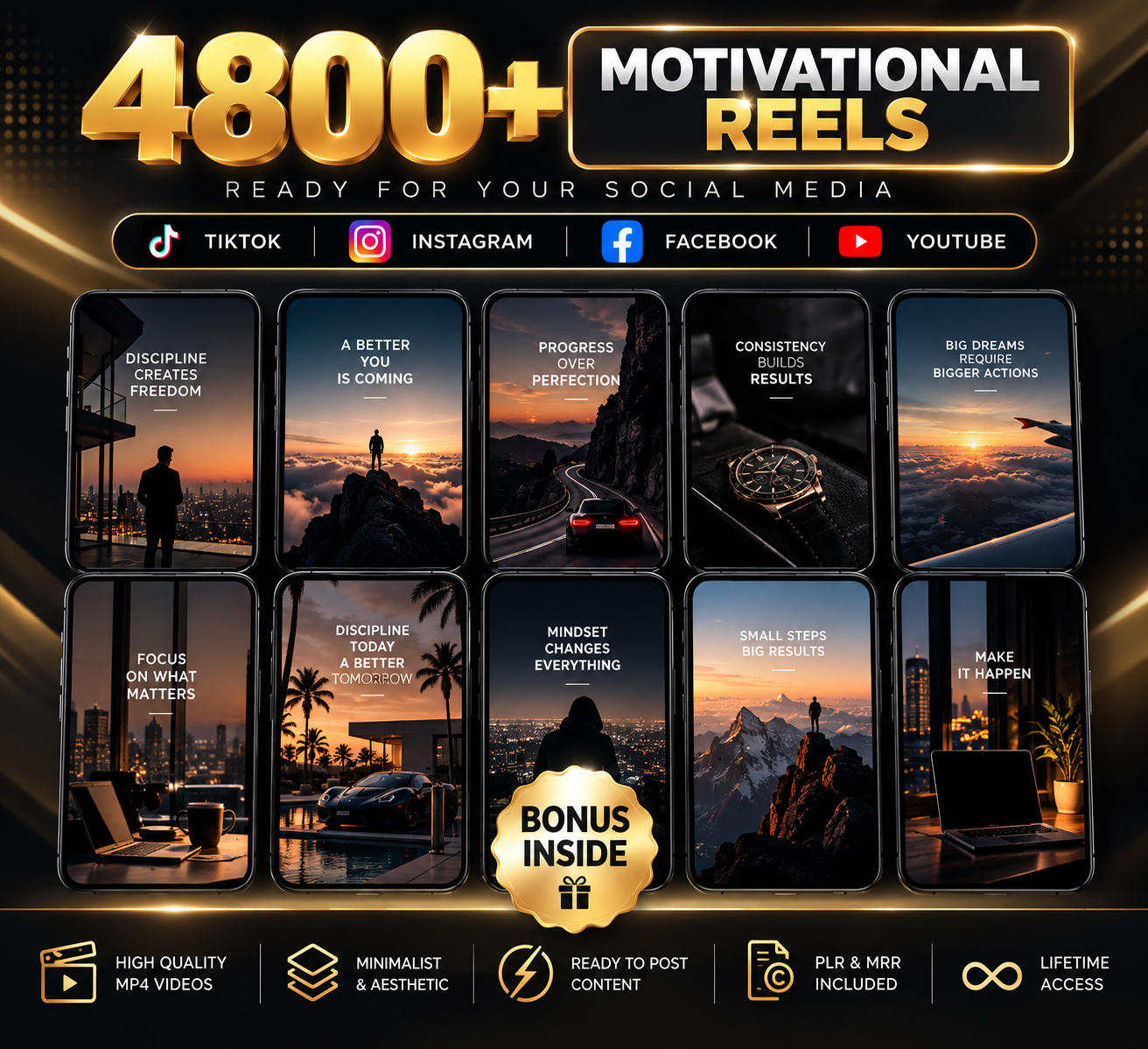 4800+ MRR Media Growth Pack, Inspirational Motivational Reels Bundle, PLR