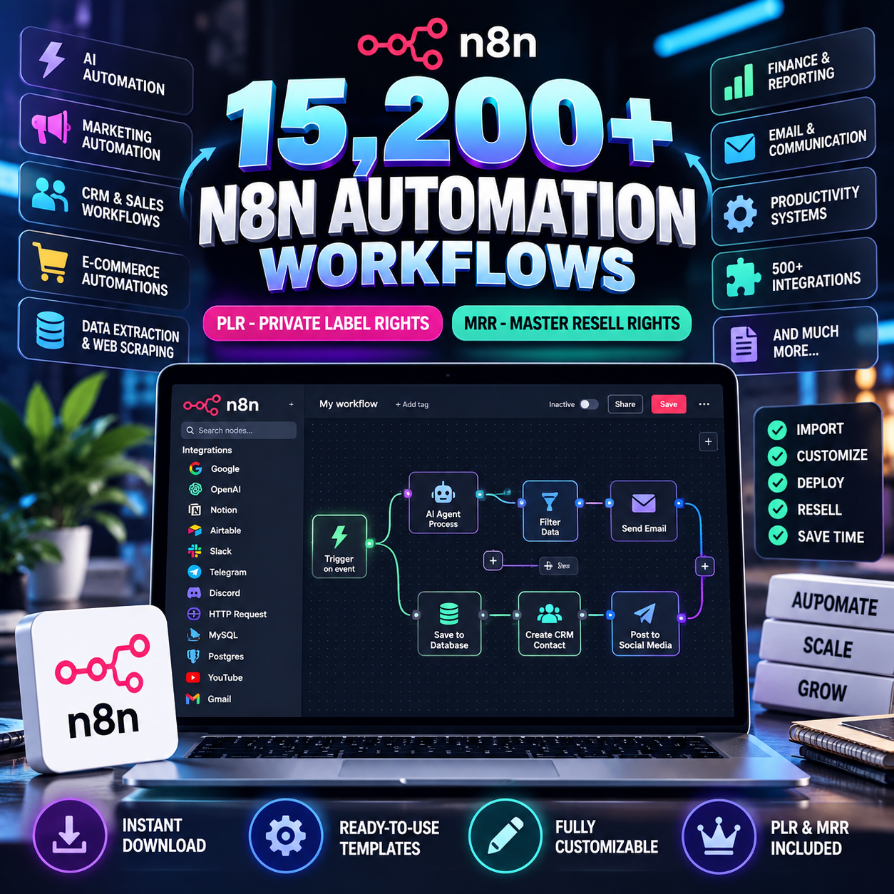 15,200+ N8N AI Automation Workflows Mega Bundle, PLR + MRR Rights