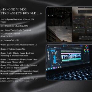100 Million+ PLR MRR Bundle Ideal for Passive Income | Plr Mrr Digital Products