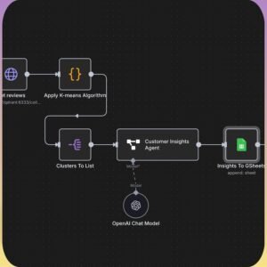 n8n AI Automation Workflows: 270+ Ready-to-Use Business Solutions (Digital Download, PLR/MRR