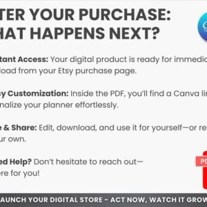Mrr Ebook Scaling Your Business with Chatgpt, Ai Ebook Ready-To-Resell, Digital Marketing Guide