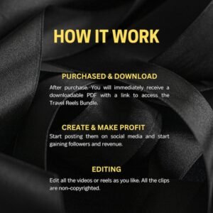 600+ Faceless Travel Reels Bundle | Travel Reels, Instagram Reels, TikTok and Youtube Shorts, (PLR, MRR)