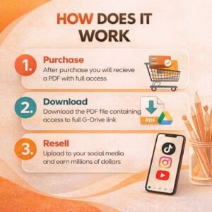 12,500+ Art & Craft Tutorial Reels Bundle, DIY Projects, Viral Videos for Instagram, TikTok and YouTube (PLR, MRR)
