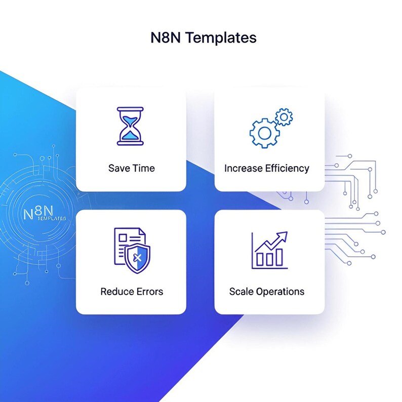15,200+ N8N AI Automation Workflows Mega Bundle, PLR + MRR Rights - Image 8