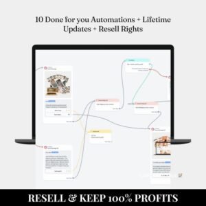 12 Manychat Automation Flows with Private Label Rights (PLR) and Master Resell Rights (MRR)