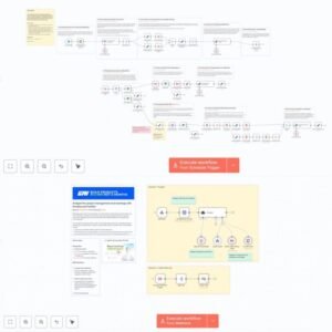 4300+ N8N Automation Workflows, Plug-and-Play Templates N8N automation