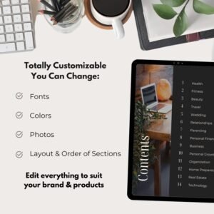 Digital Product Ideas Guide PLR Canva | 177 Ideas to Sell Online for Passive Income, Side Hustles & Small Business