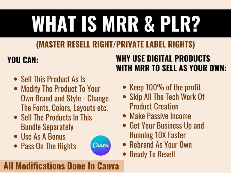 ChatGPT Beginners Guide Ebook: Master Resell Rights, Canva Editable (MRR) - Image 3