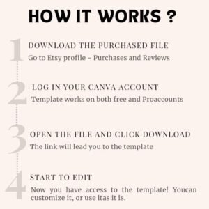 1100+ Online Business Courses Bundle Video Training Digital Products Library PLR MRR