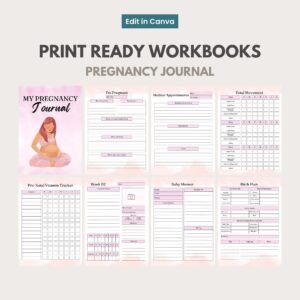 10,500 Canva Planner Templates | 2026-2027 Editable Planners, Journals, Trackers & Calendars | PLR MMR