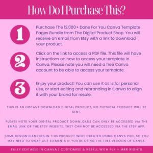 12000 Done For You Canva Editable Templates Bundle, 270+ Printable Planners, Journals, Trackers for 2025, 2026 and 2027 Resell with MRR PLR