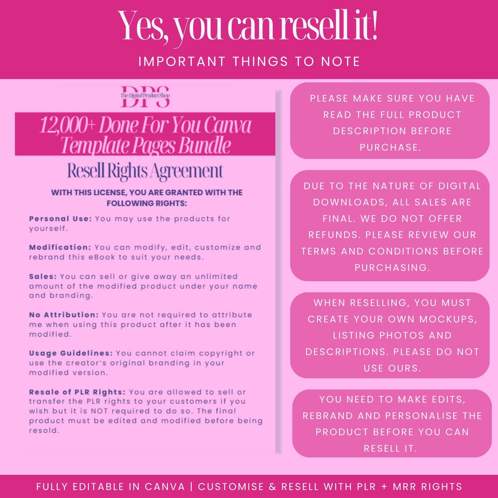 12000 Done For You Canva Editable Templates Bundle, 270+ Printable Planners, Journals, Trackers for 2025, 2026 and 2027 Resell with MRR PLR - Image 3