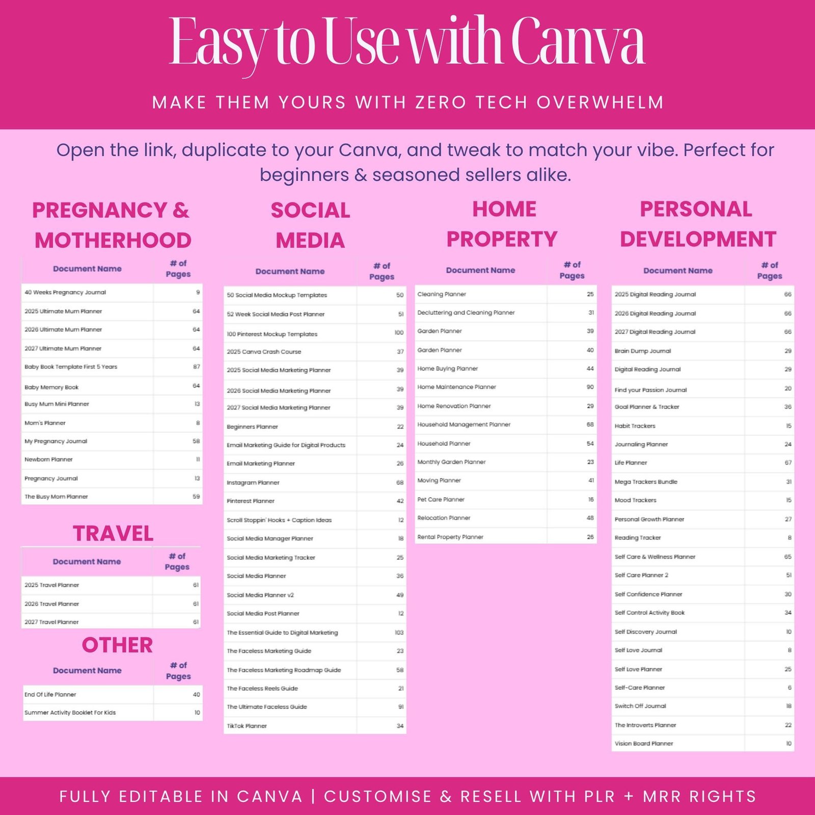 12000 Done For You Canva Editable Templates Bundle, 270+ Printable Planners, Journals, Trackers for 2025, 2026 and 2027 Resell with MRR PLR - Image 6