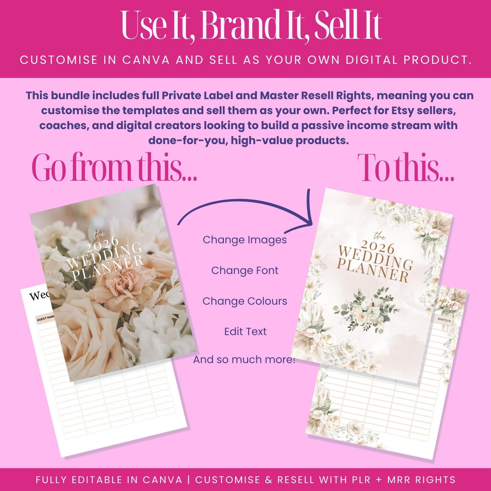 12000 Done For You Canva Editable Templates Bundle, 270+ Printable Planners, Journals, Trackers for 2025, 2026 and 2027 Resell with MRR PLR - Image 8