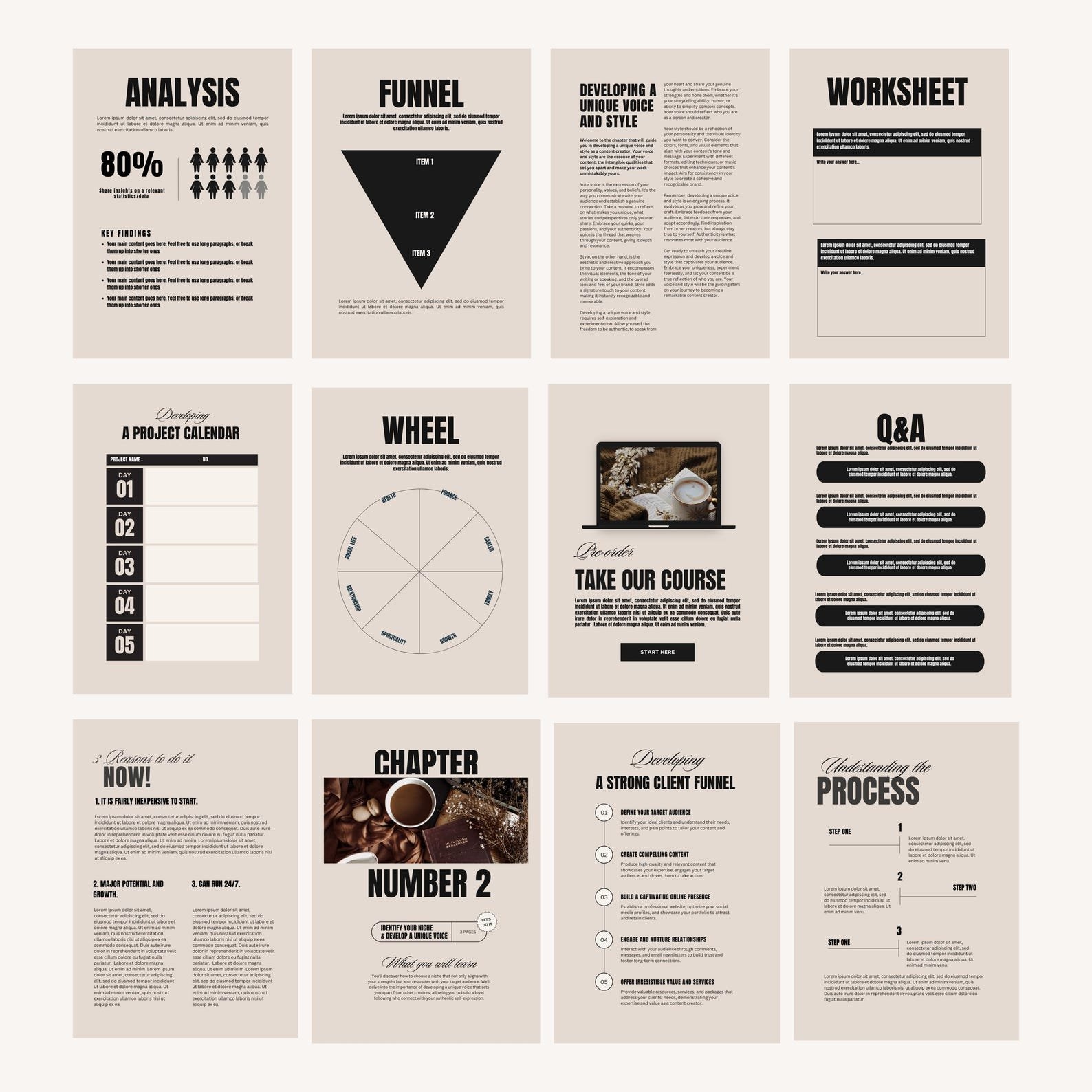 85 Page Done-for-You eBook Canva Template with PLR | Editable eBook Design for Content Creators - Image 7