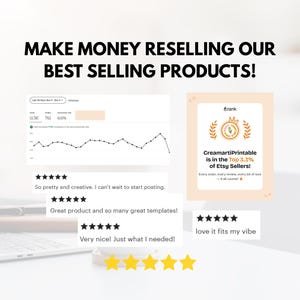 9000+ PLR Canva Templates DFY Printable Planners, Journals & Trackers | Editable MRR