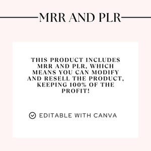 9000+ PLR Canva Templates DFY Printable Planners, Journals & Trackers | Editable MRR