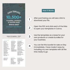 10,500 Canva Planner Templates | 2026-2027 Editable Planners, Journals, Trackers & Calendars | PLR Master Resell Rights Bundle