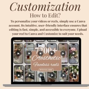Faceless Reels – 7500+ Video & Photo Bundle (PLR/MRR License