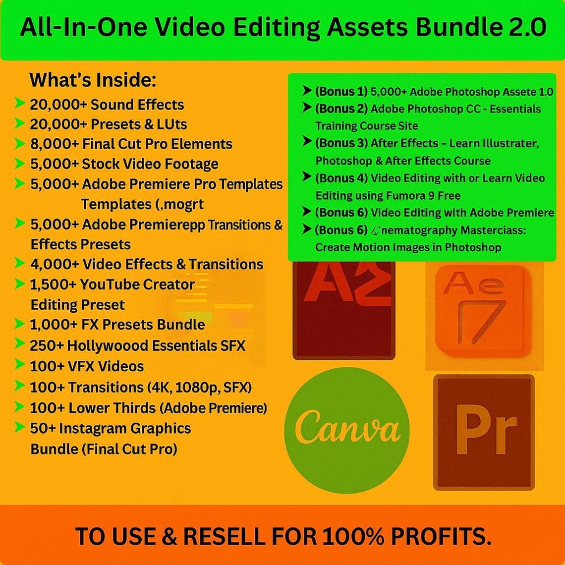 Ultimate PLR MRR Digital Bundle: 85M+ Ready-to-Sell Products - Image 6